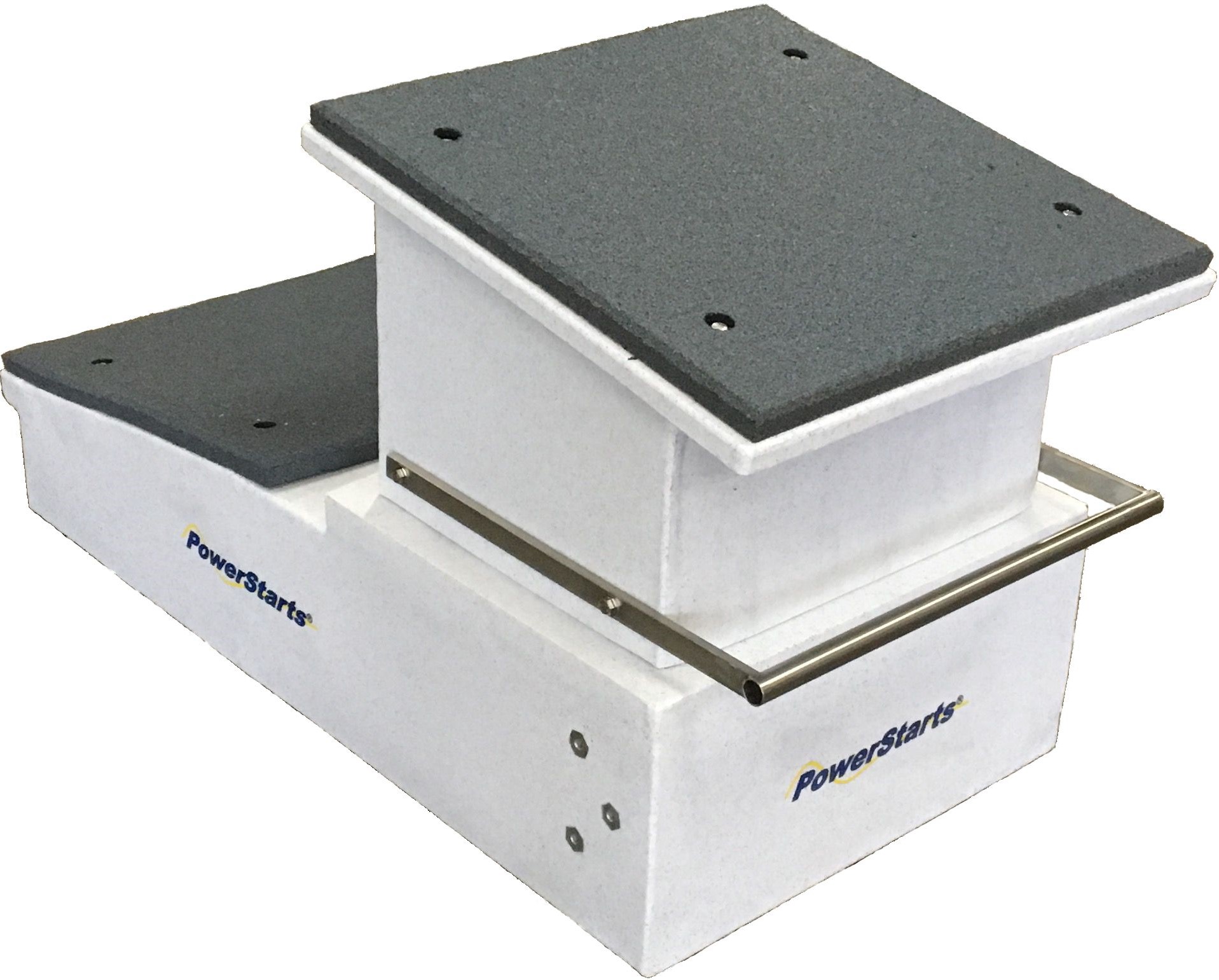 Block Fwd Iso